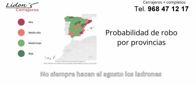 Informe de robos en Lorca según importancia, zona y probabilidad